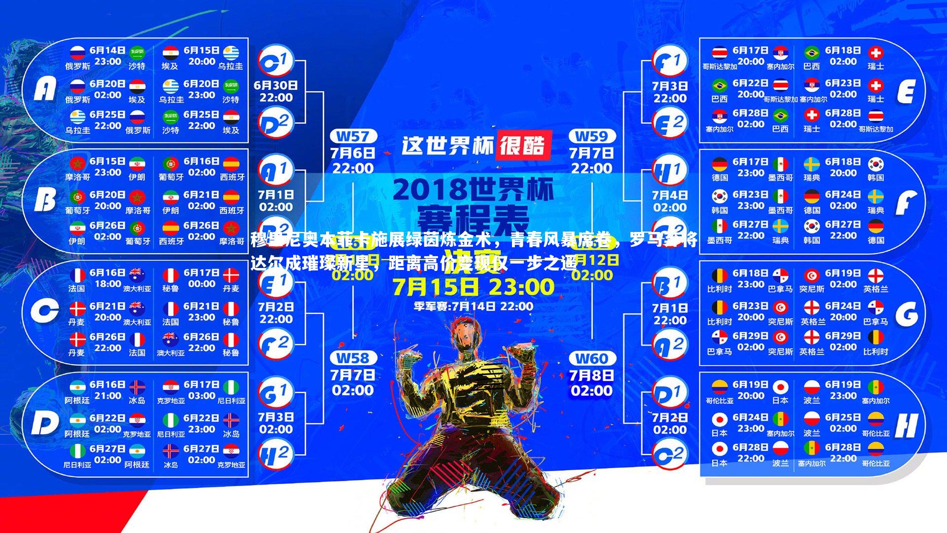 穆里尼奥本菲卡施展绿茵炼金术，青春风暴席卷，罗马弃将达尔成璀璨新星，距离高价变现仅一步之遥